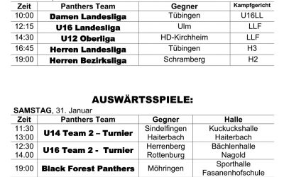 Wochenende 31.1. – 1.2.2026